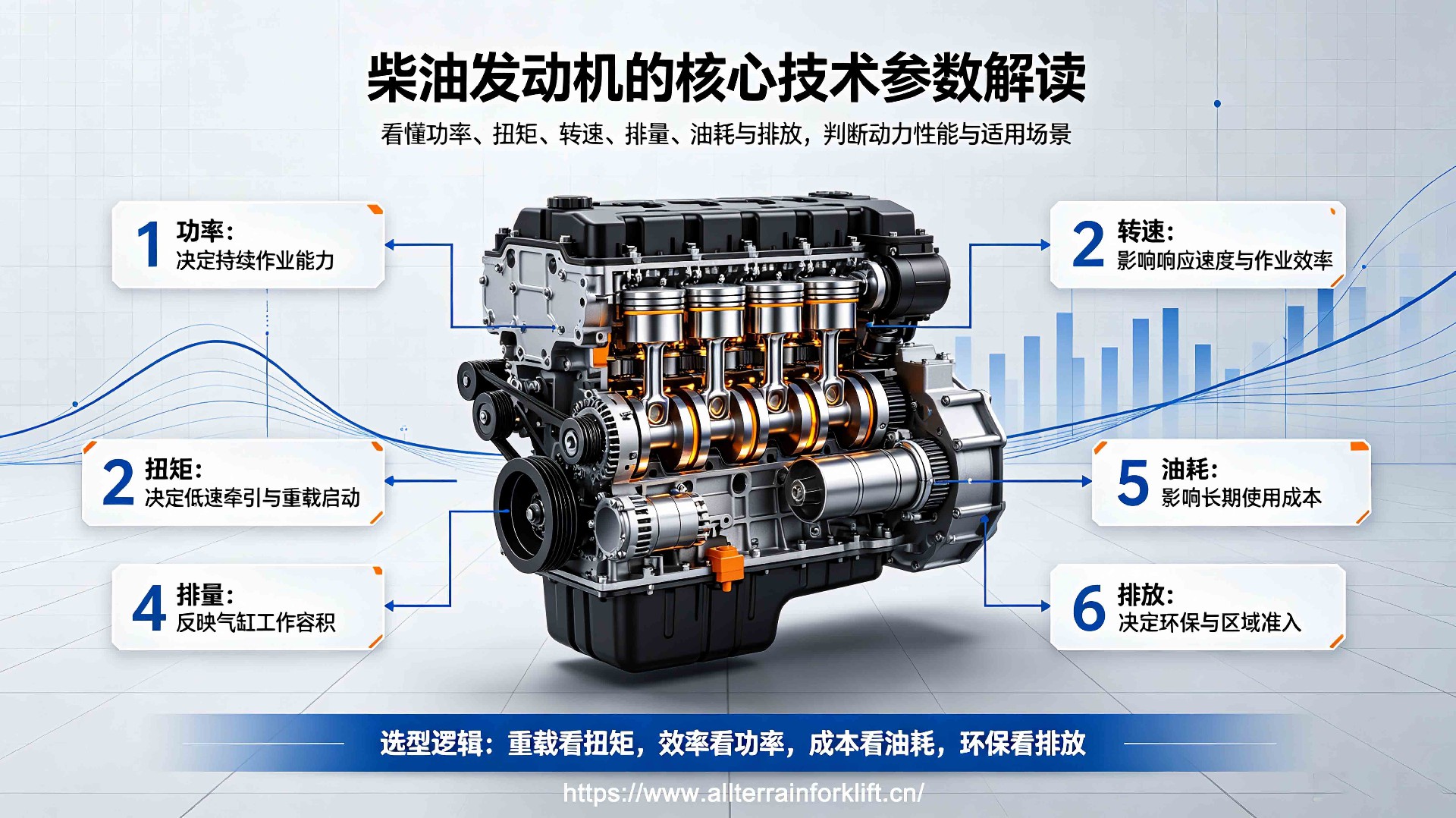 diesel-engine